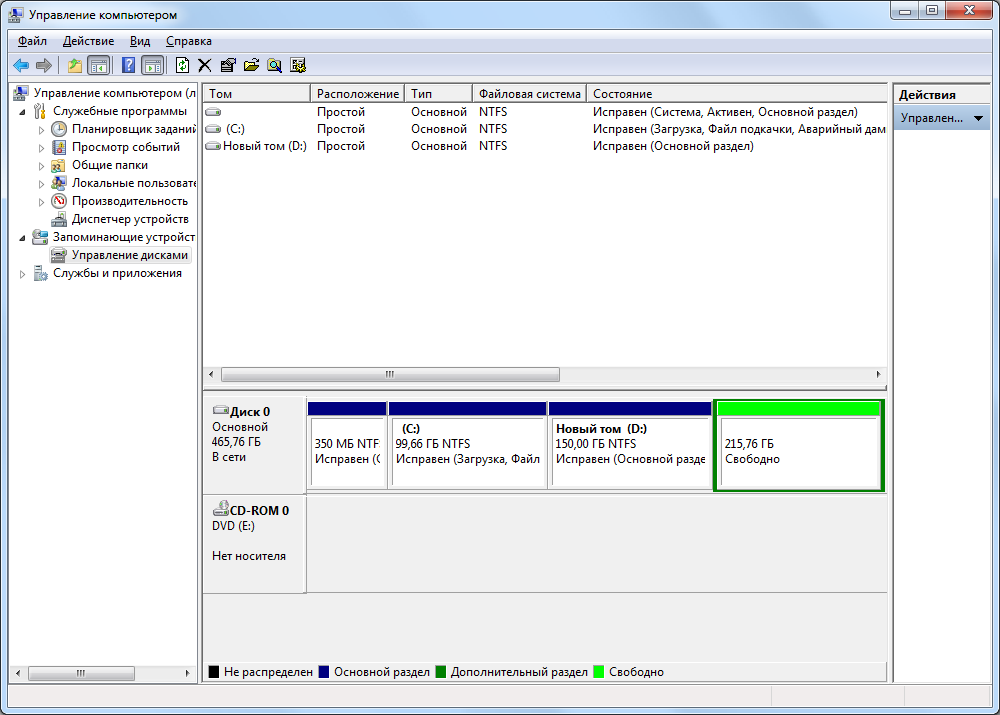 Перераспределение разделов жесткого диска в Windows 7 http://shparg.narod.ru/index/0-18